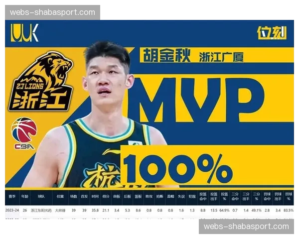 专家圆桌：预测常规赛MVP，阿不都沙拉木、赵继伟、胡金秋领跑