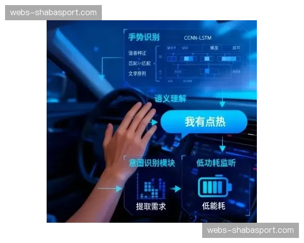 多模态交互技术融合语音、手势与视线 创造更自然的互动方式